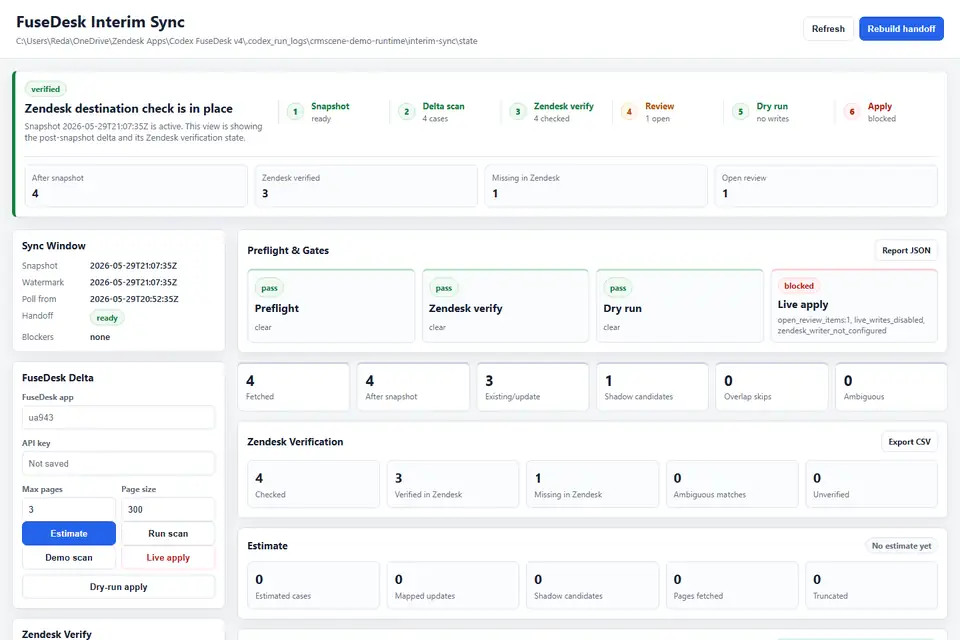 El sync interino cubre actividad FuseDesk tardía.
